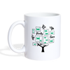 Cat Family Love Print Coffee/Tea Mug - white